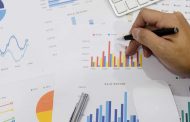 The Role of Gold in Portfolio Diversification