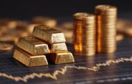 Using Gold to Hedge Large Stock Portfolios